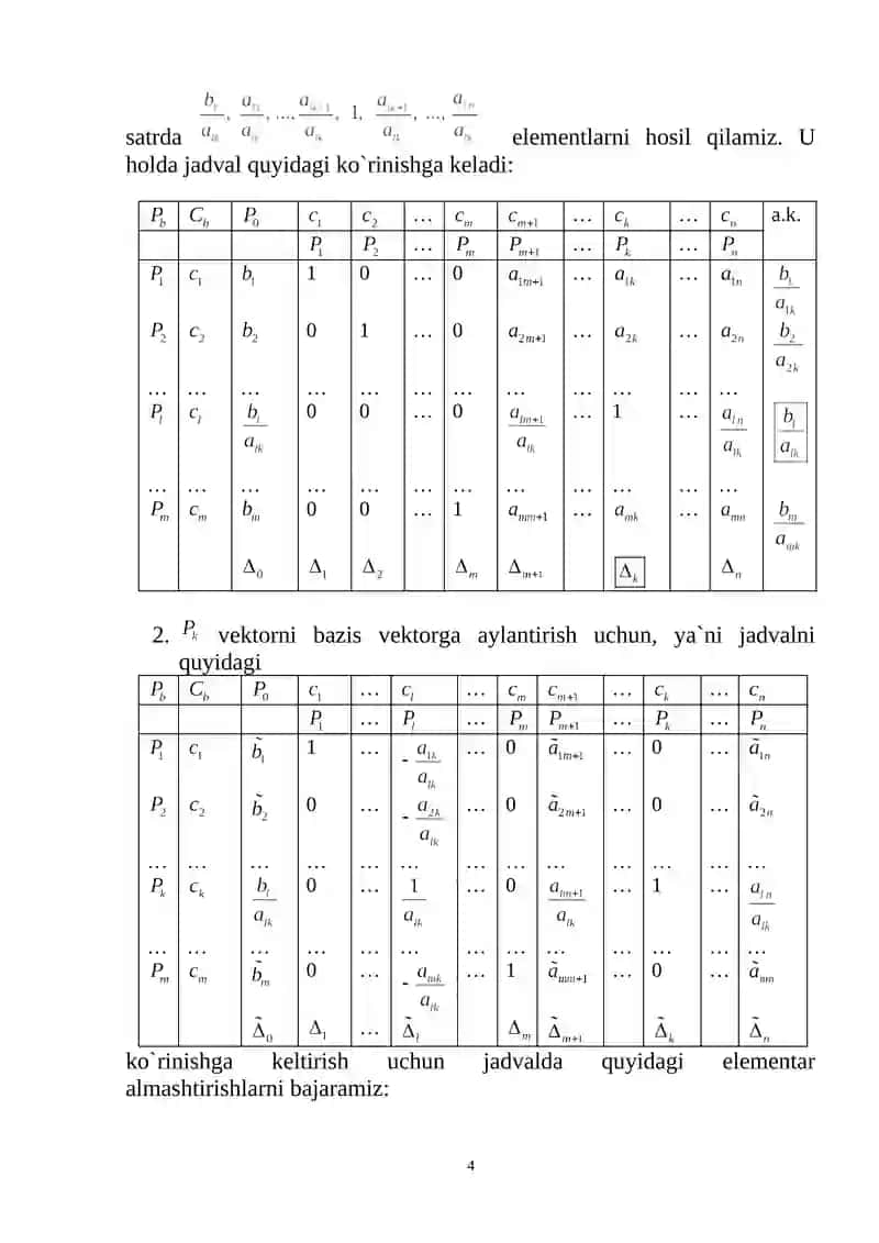 Simpleks (Dansig) usuli 4