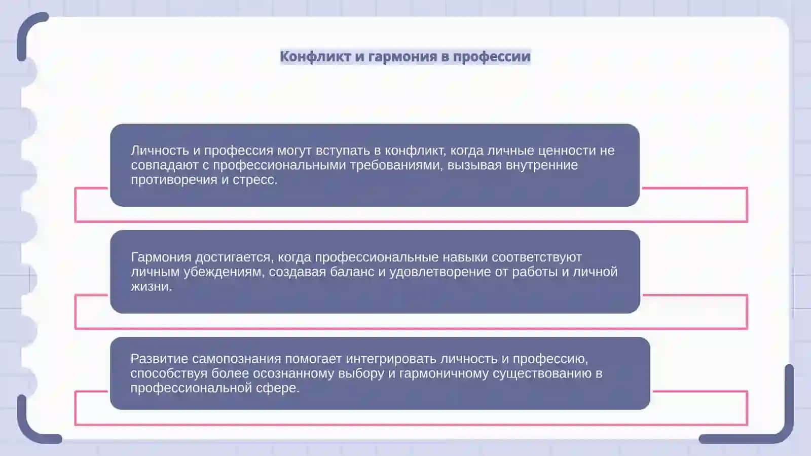 Личность и профессия 4