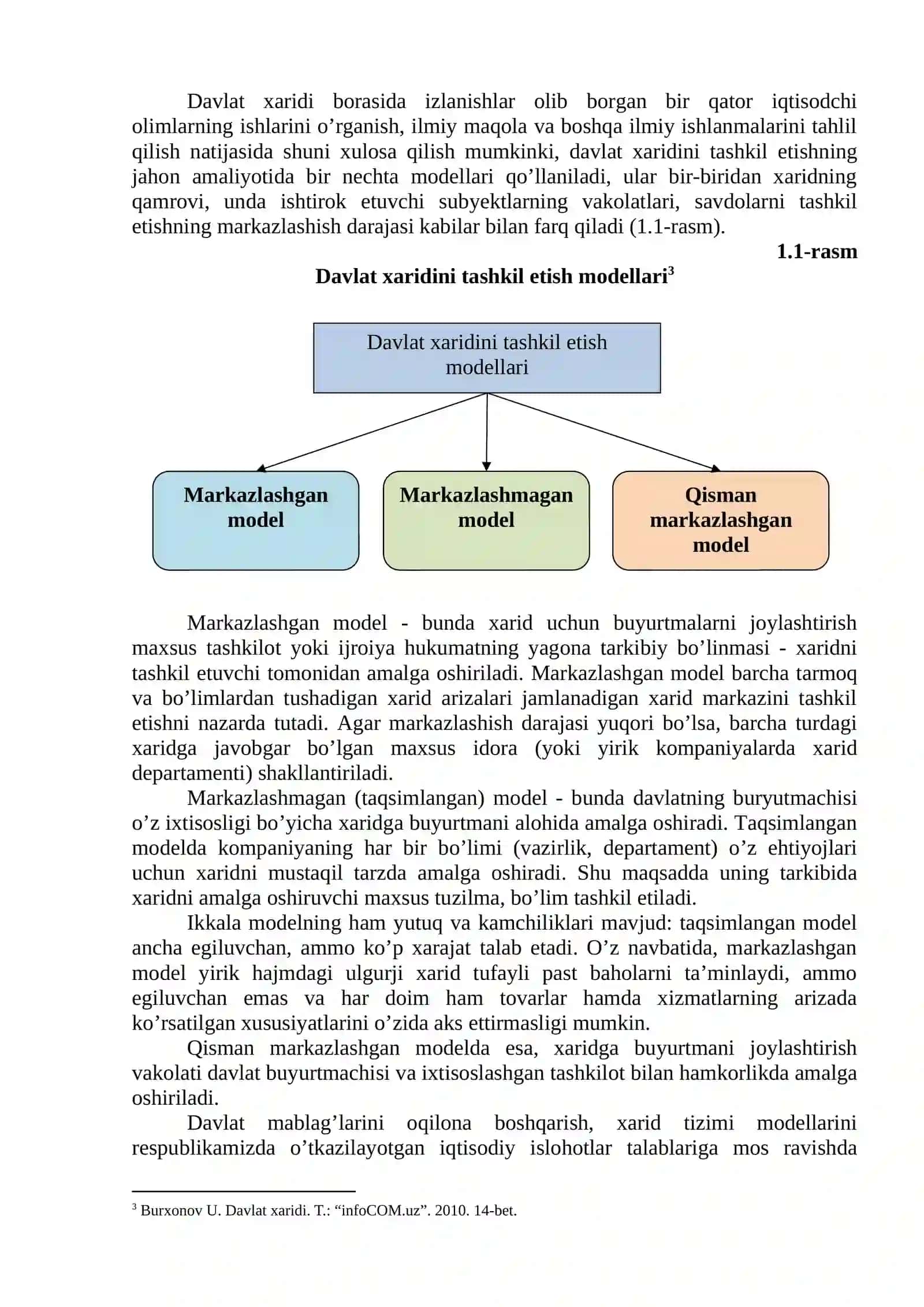 "Davlat xaridi va narxlari" Fani 4