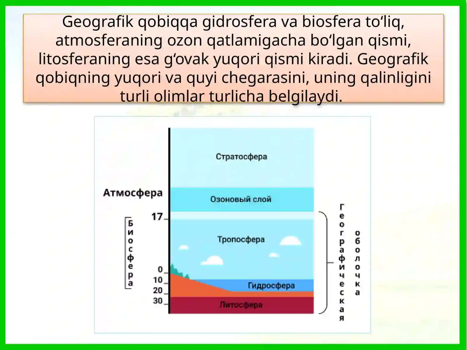 GЕОGRАFIK KООRDINАTАLАR 4