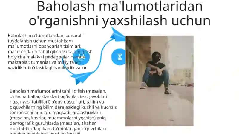 Xalqaro baholash dasturlari:PISA, PIRLS, TIMSS, ICILS, TALIS 4