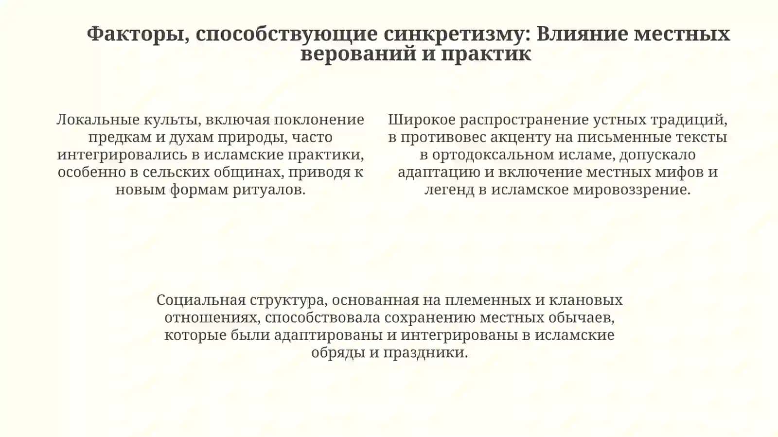 Синкретизм и ислам 4