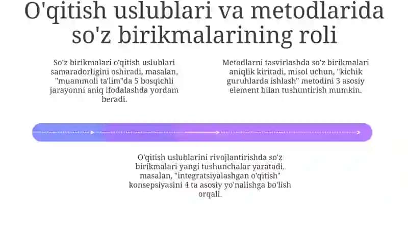 Pedagogik texnologiyalarda so'z birikmalarining roli 4