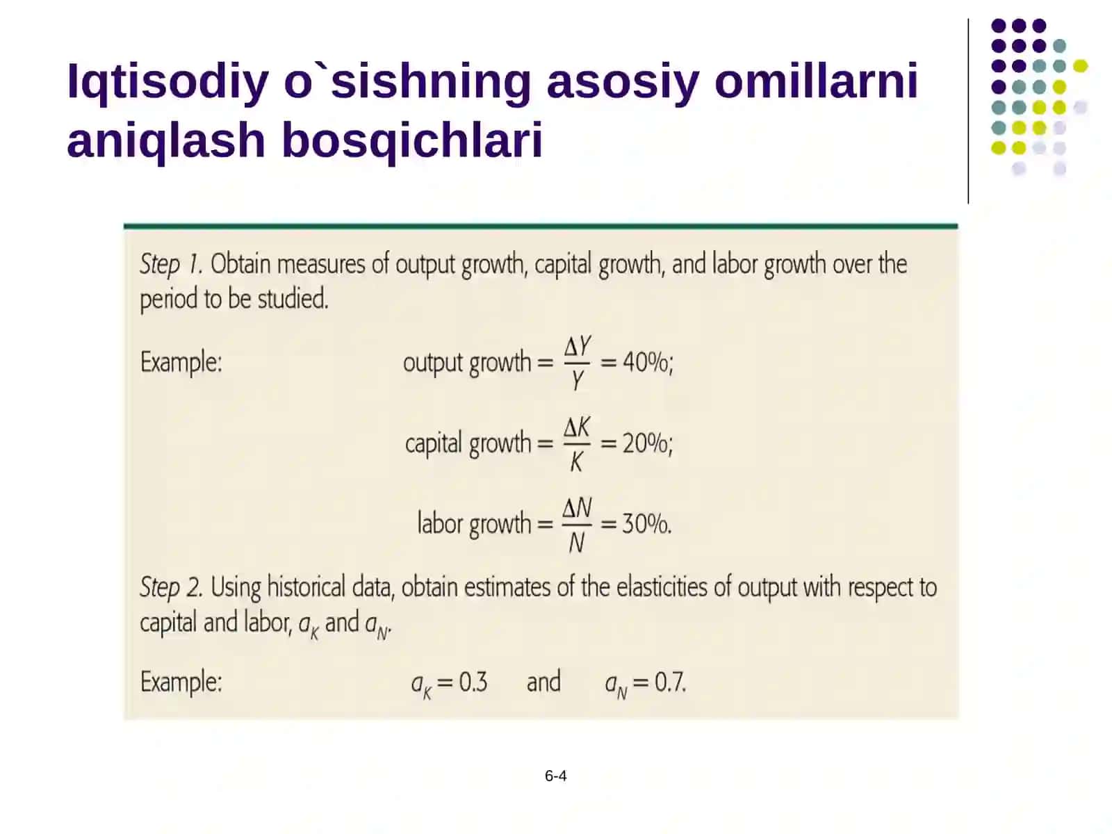 Iqtisodiy o`sish va uning modellari 4