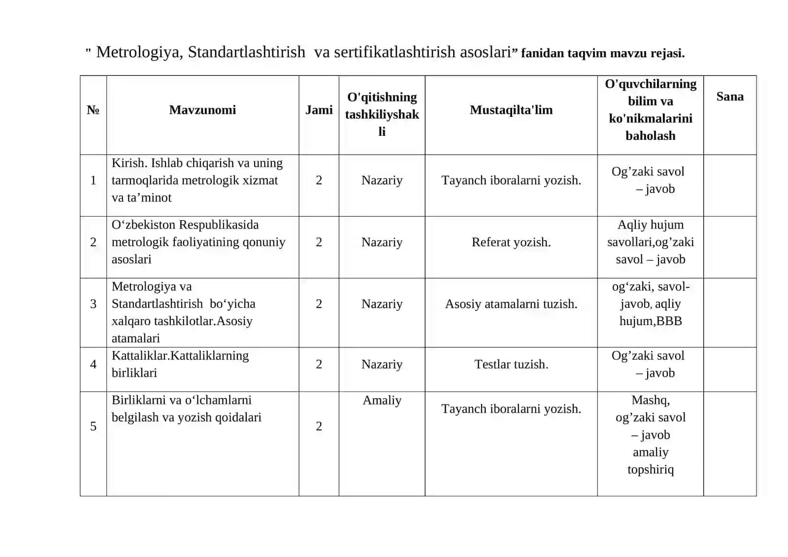 METROLOGIYA STANDARTLASHTIRISH  VA SERTIFIKATLASHTIRISH ASOSLARI FANIDAN O'MT 4