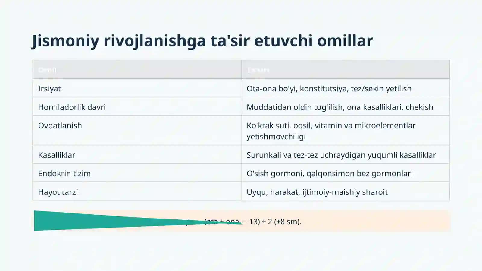 Bolalarda jismoniy rivojlanish monitoringi 4