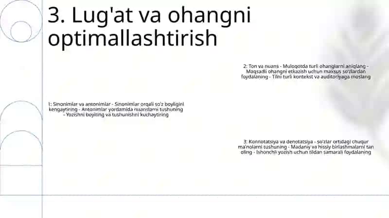 Muloqot Uslubi 4