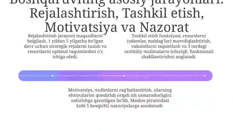 Menejment fani predmeti va vazifalari 4