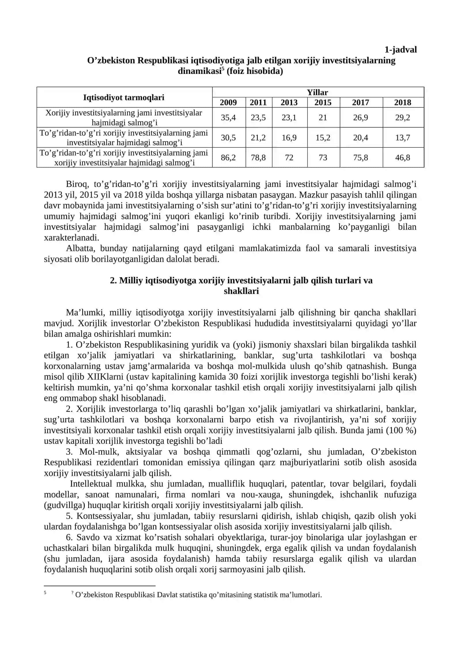 Iqtisodiyotni rivojlantirishda xorijiy investitsiyalarning roli 4
