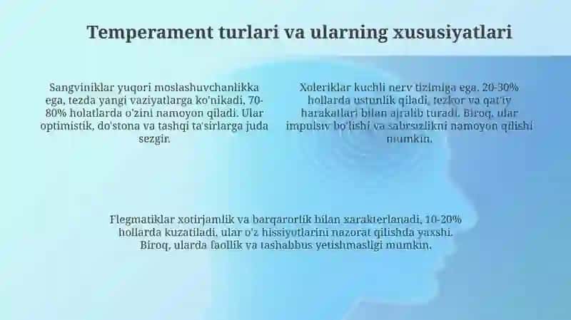 Temperament va uning xususiyatlari 4