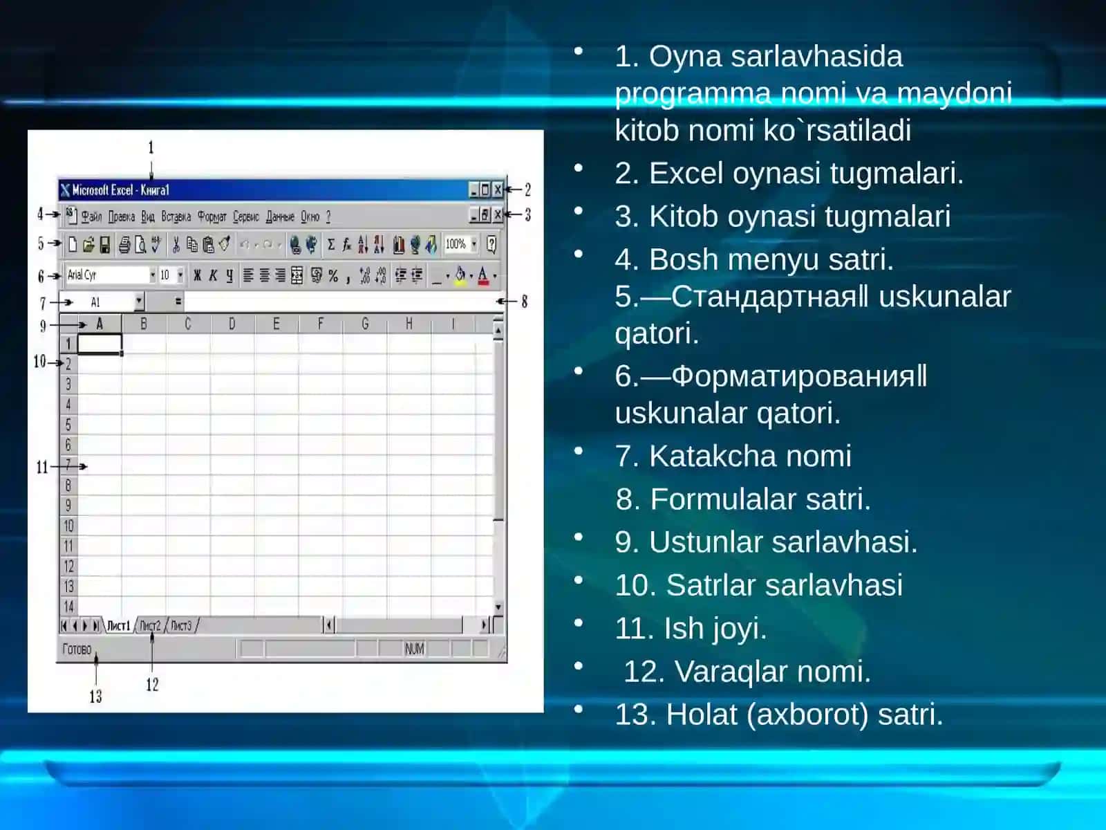 Excelda formulalar va funksiyalar bilan ishlash, diagrammalar yaratish 4