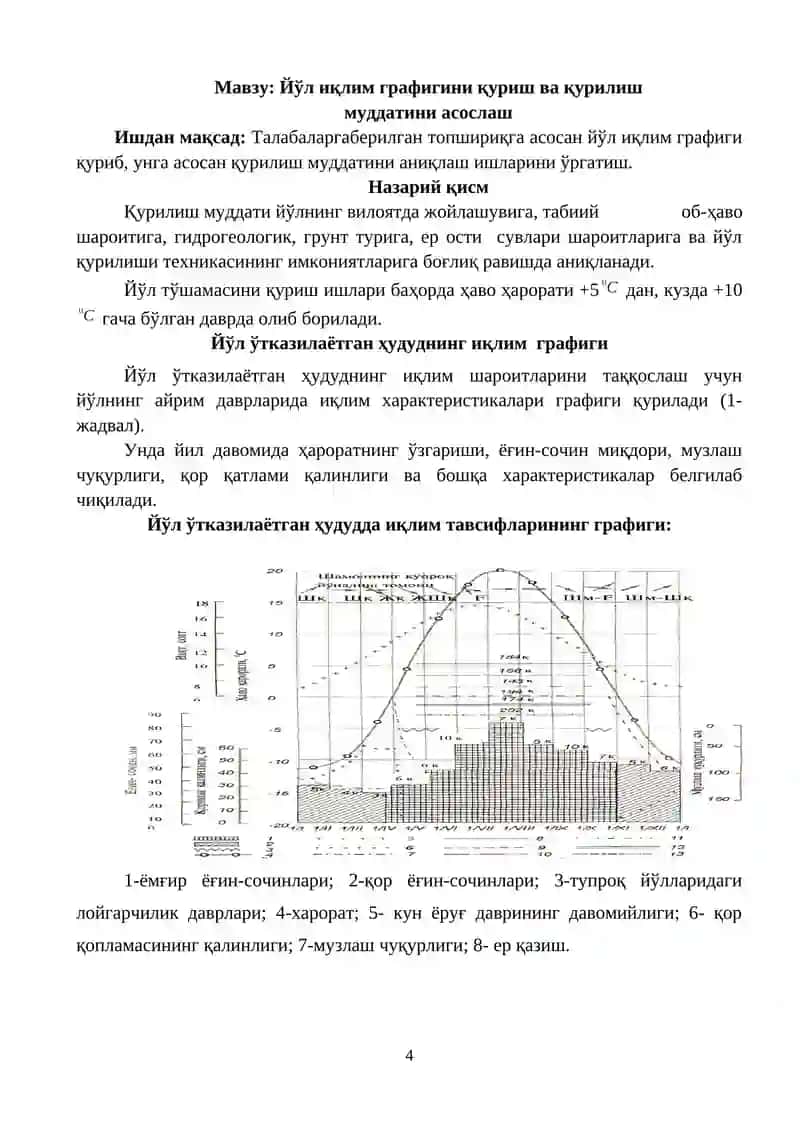 Автомобиль йўллари, кўприклар, тоннеллар, йўл ўтказгичлар ва аэродромларни лойиҳалаш ва қуриш 4