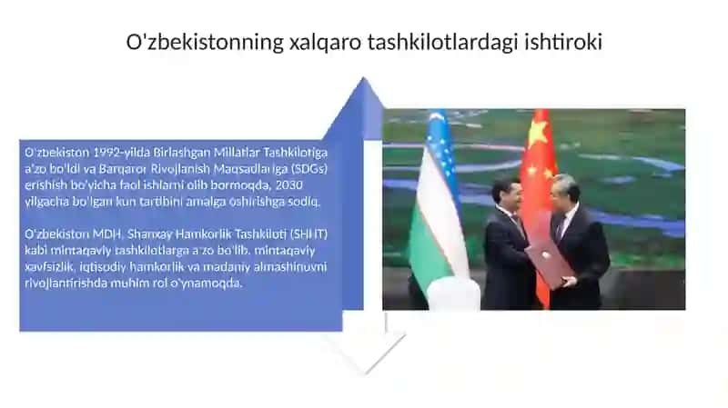 O'zbekistonvajahonhamjamiyati 4