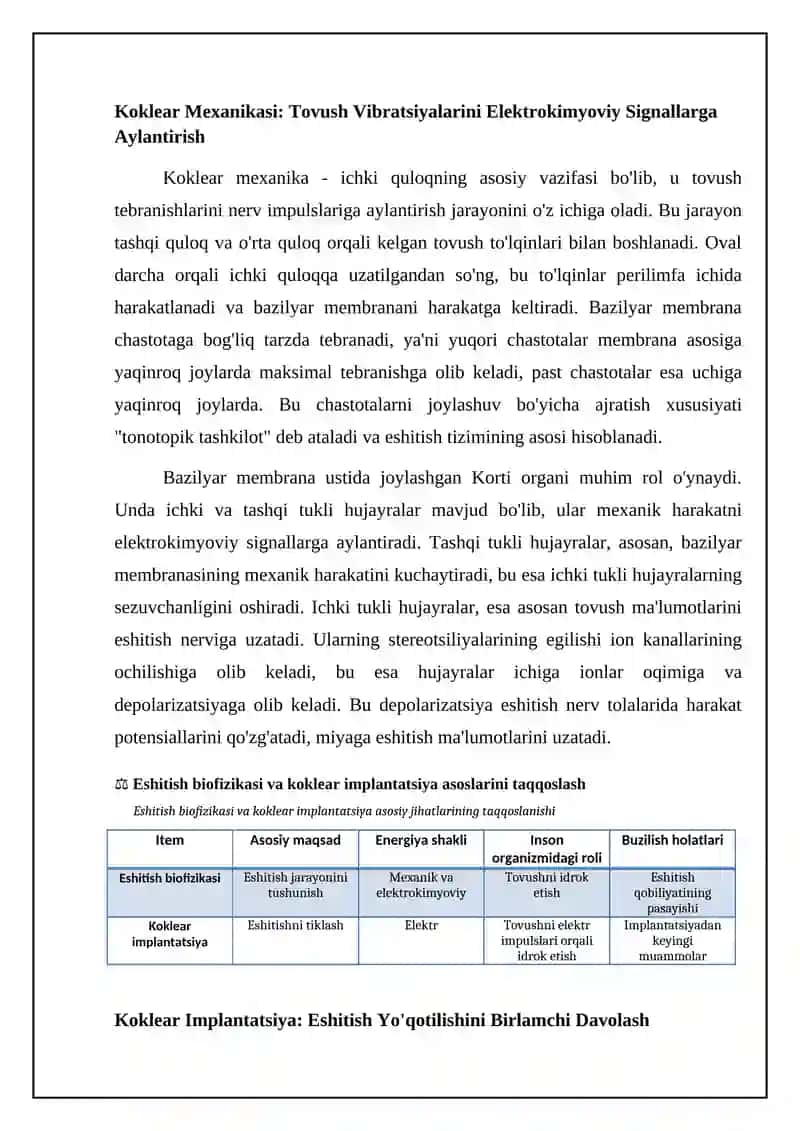 Eshitish biofizikasi va koklear fiziologiya asoslari 4