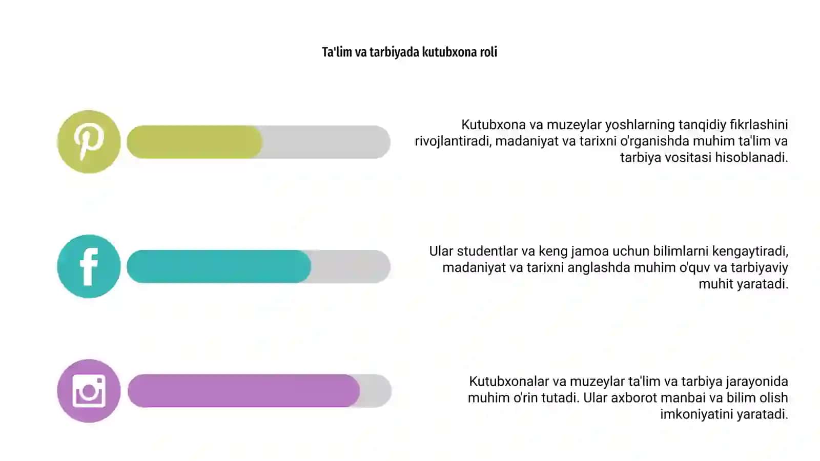 Kutubxona va muzeylar 4