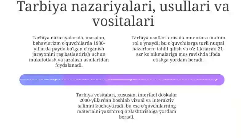 Pedagogika shaxs tarbiyasi va rivojlantirish fan 4