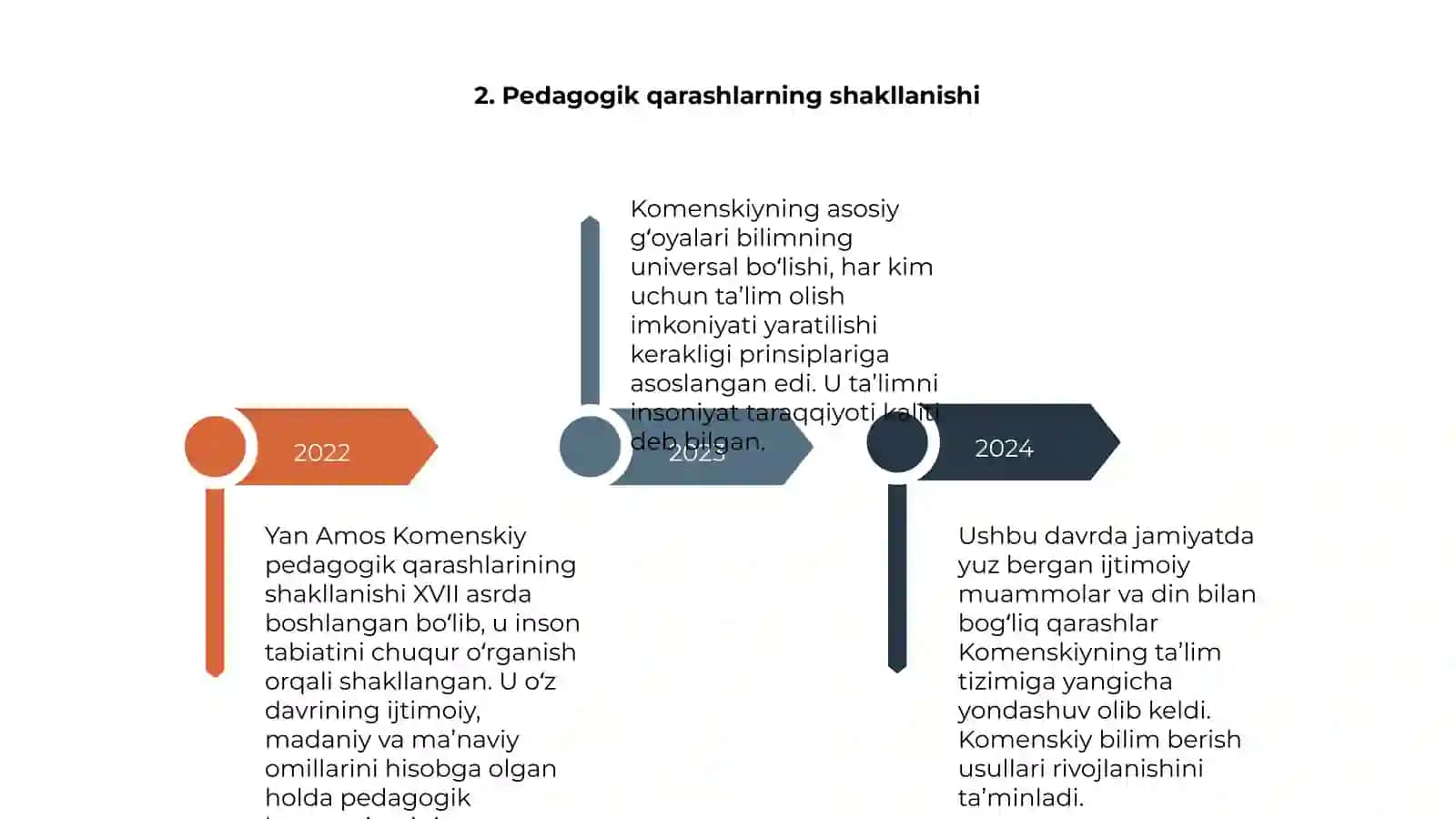 Yan Amos Komenskiy pedagogik tizimi 4