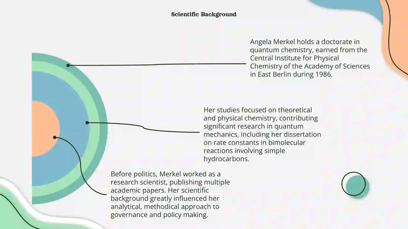 Angela Merkel 4