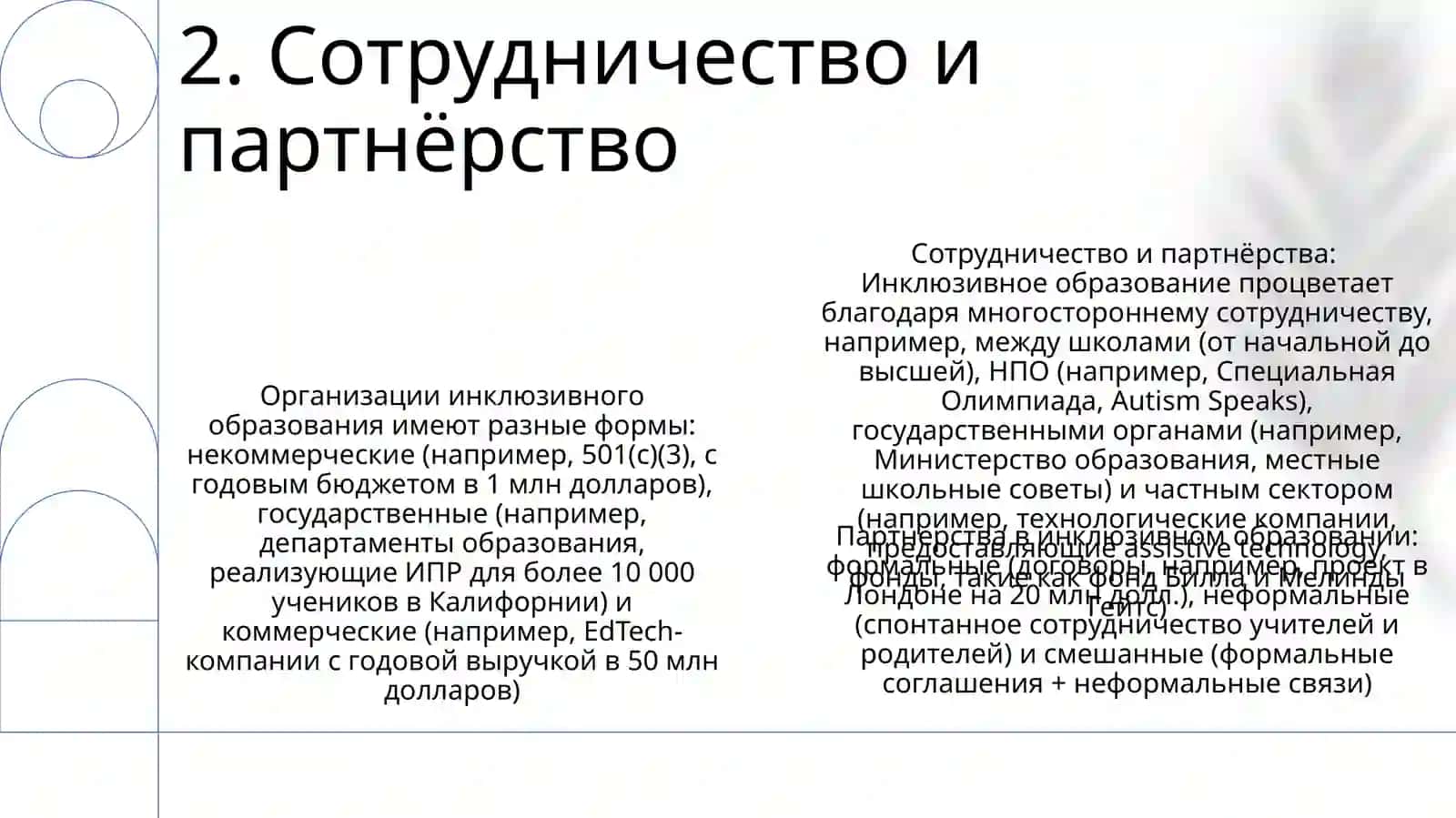 Модели инклюзивных организаций 4