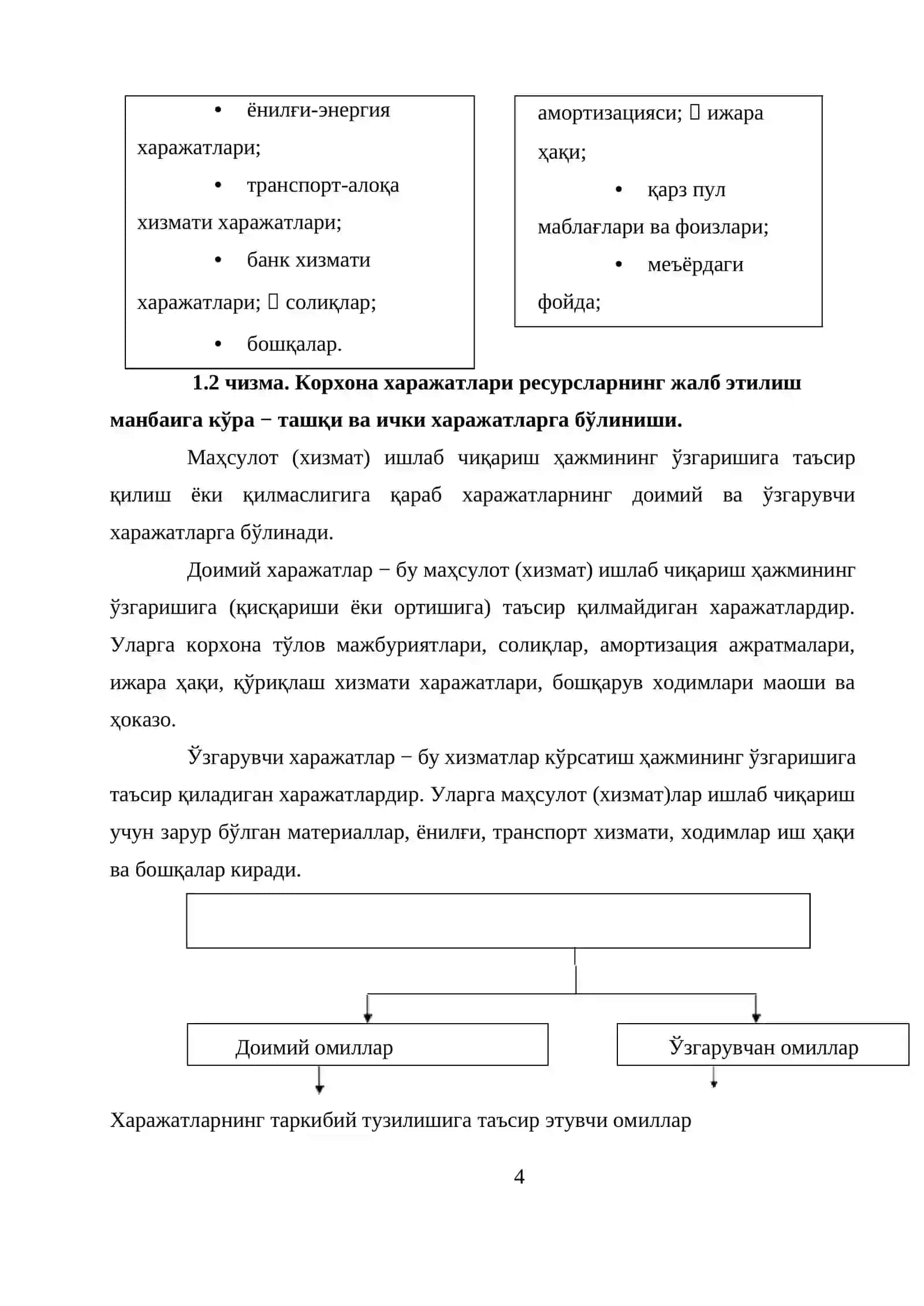 Туризм ва меҳмонхона хўжалиги корхоналари фаолиятининг харажатлари 4