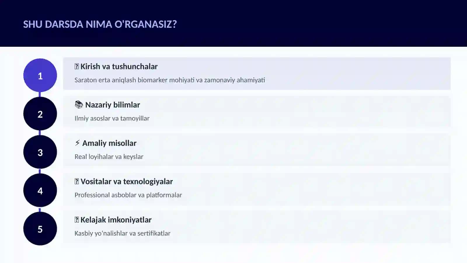SARATON ERTA ANIQLASH BIOMARKER 4