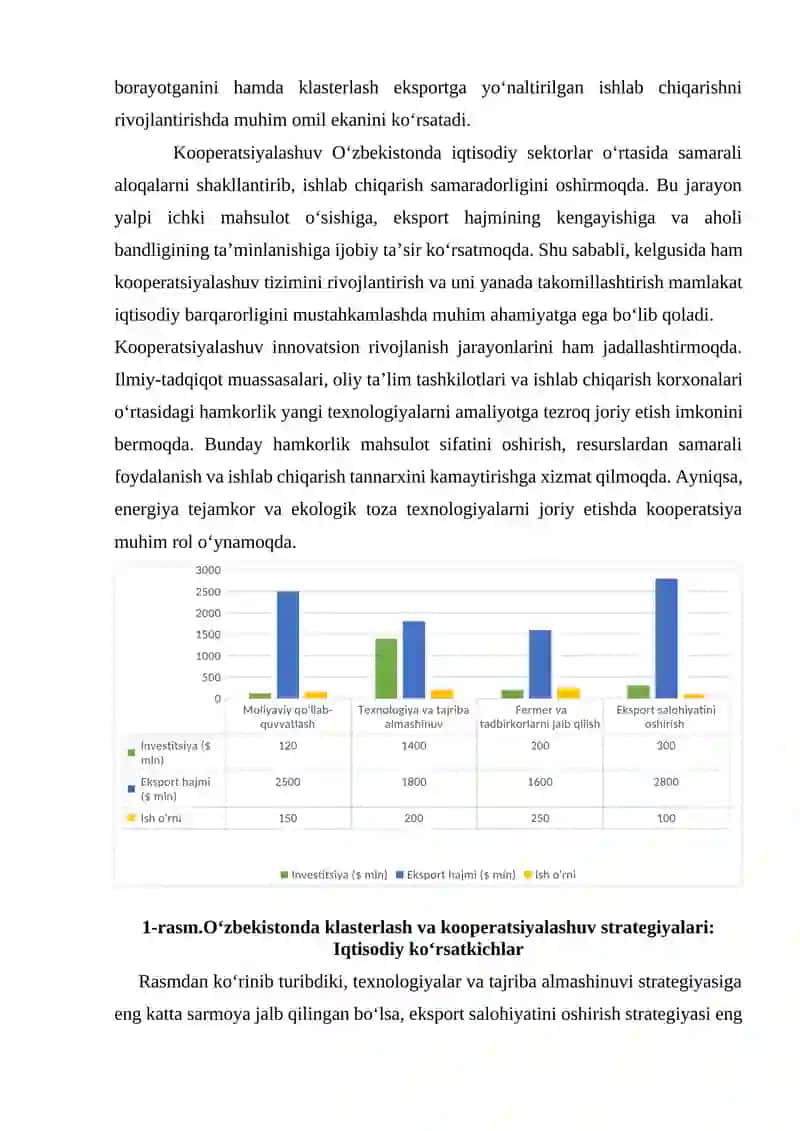 Iqtisodiyot tarmoqlarining o‘zaro bog‘liqligida klasterlash va kooperatsiyaning o‘rni 4