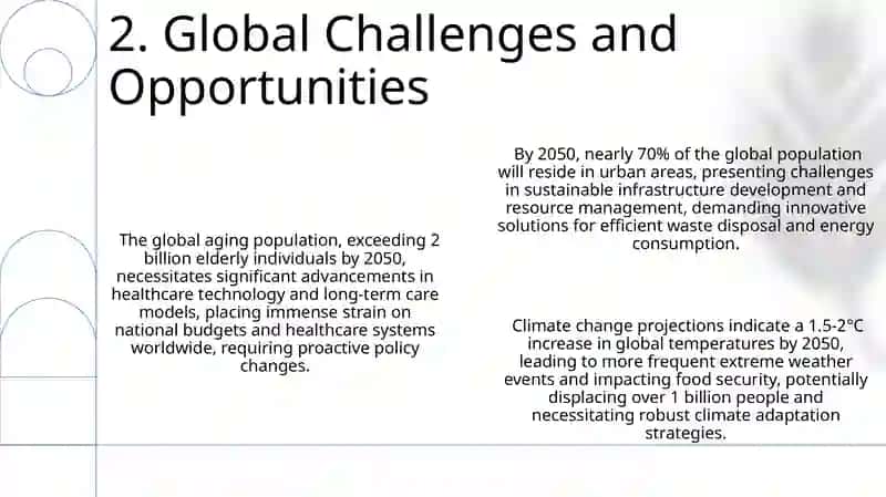 Citizens-2050 4