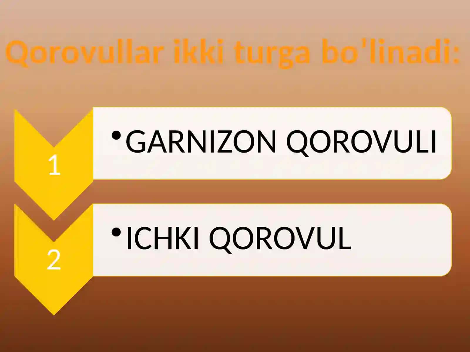 Qorovullik xizmati va uning tashkil etilishi 4