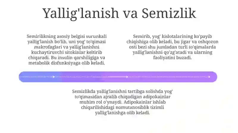 Semizlik biokimyosi haqida 4