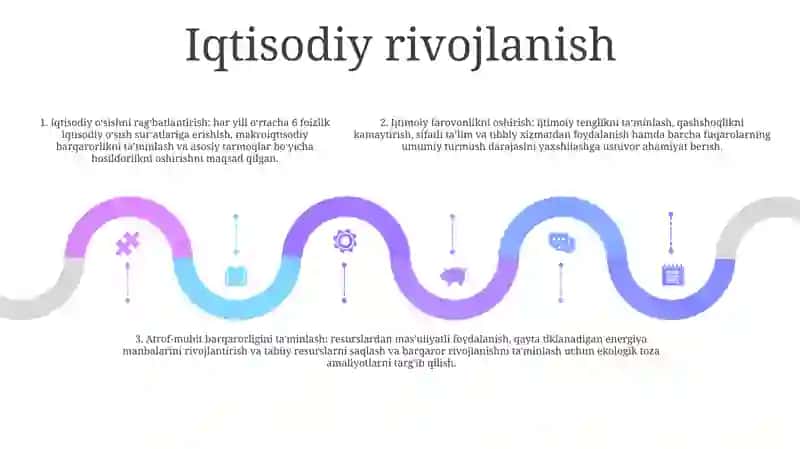 2017-2021-Yillarda OʻZbekiston Respublikasini Yanada Rivojlantirish BoʻYicha HarakatlarStrategiyasiUstuvorligi 4