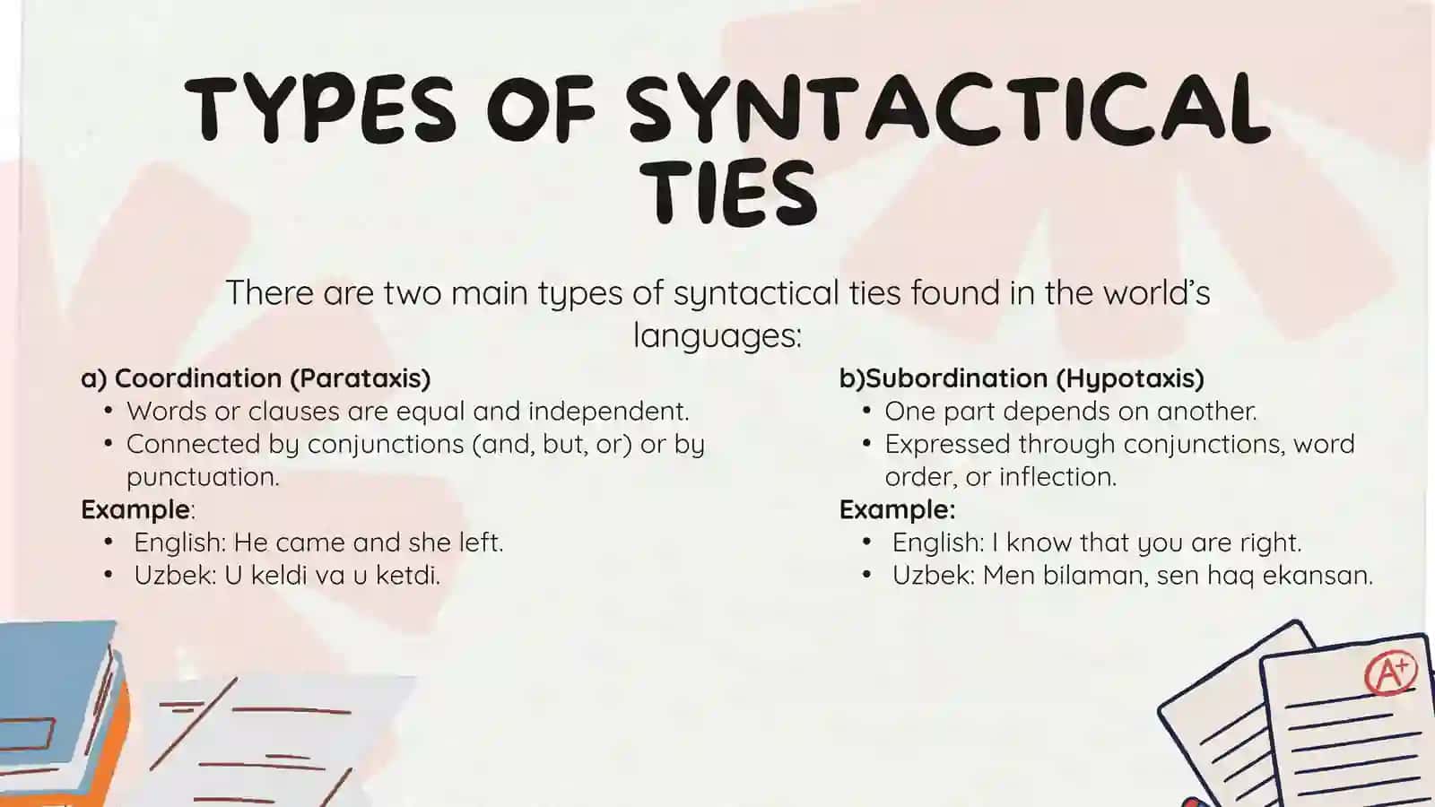 TYPOLOGY OF SYNTACTICAL TIES AND SECONDARY PARTS OF THE SENTENCE 4