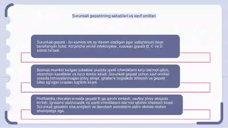 Surunkali gepatit kasalligi 4