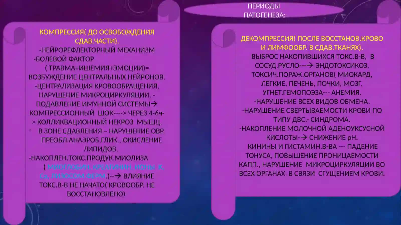 СИНДРОМ ДЛИТЕЛЬНОГО СДАВЛИВАНИЯ(КРАШ-СИНДРОМ) 4