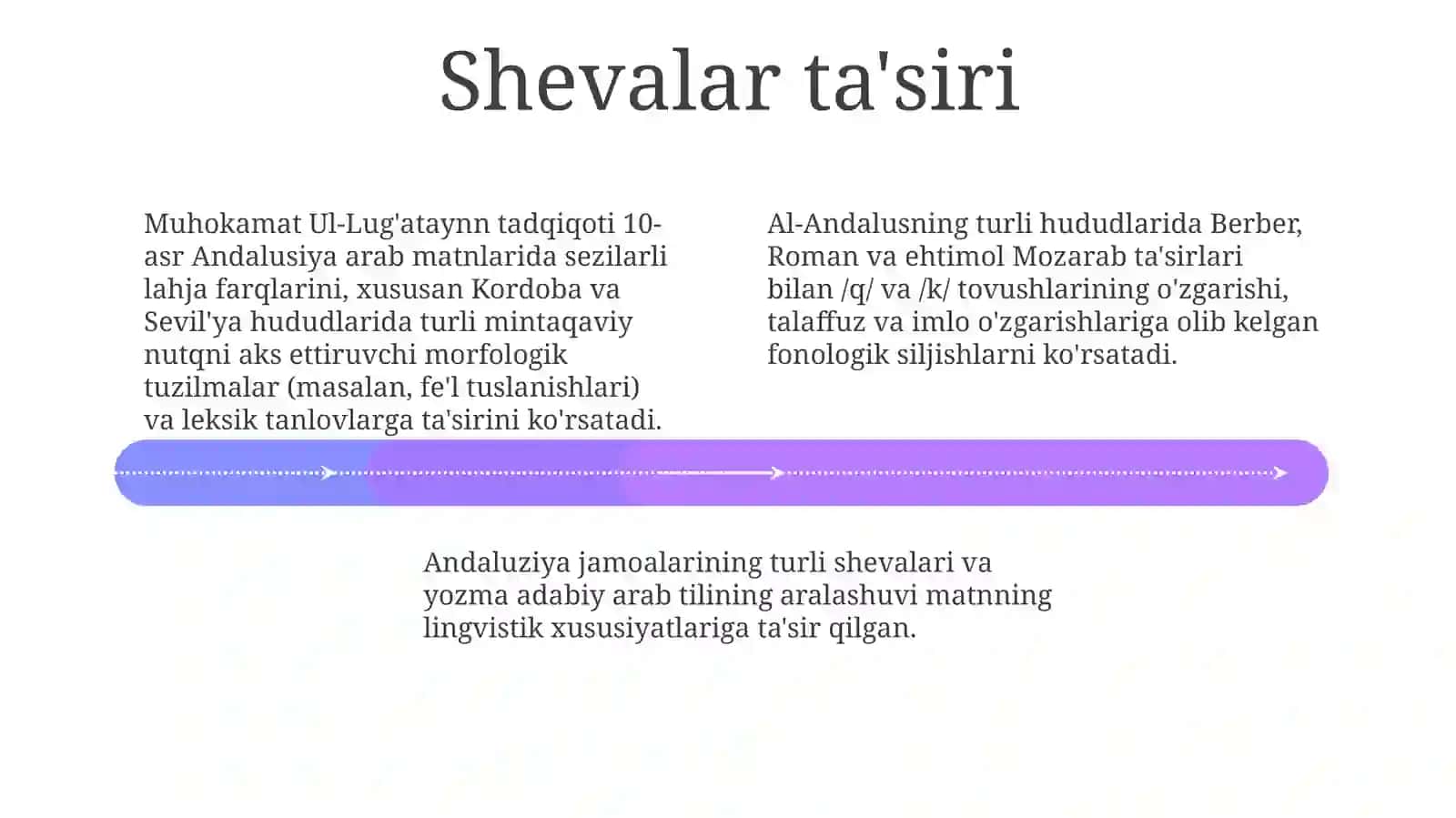 "Muhokamatul-lug'atayn"da tilshunoslik masalalari 4