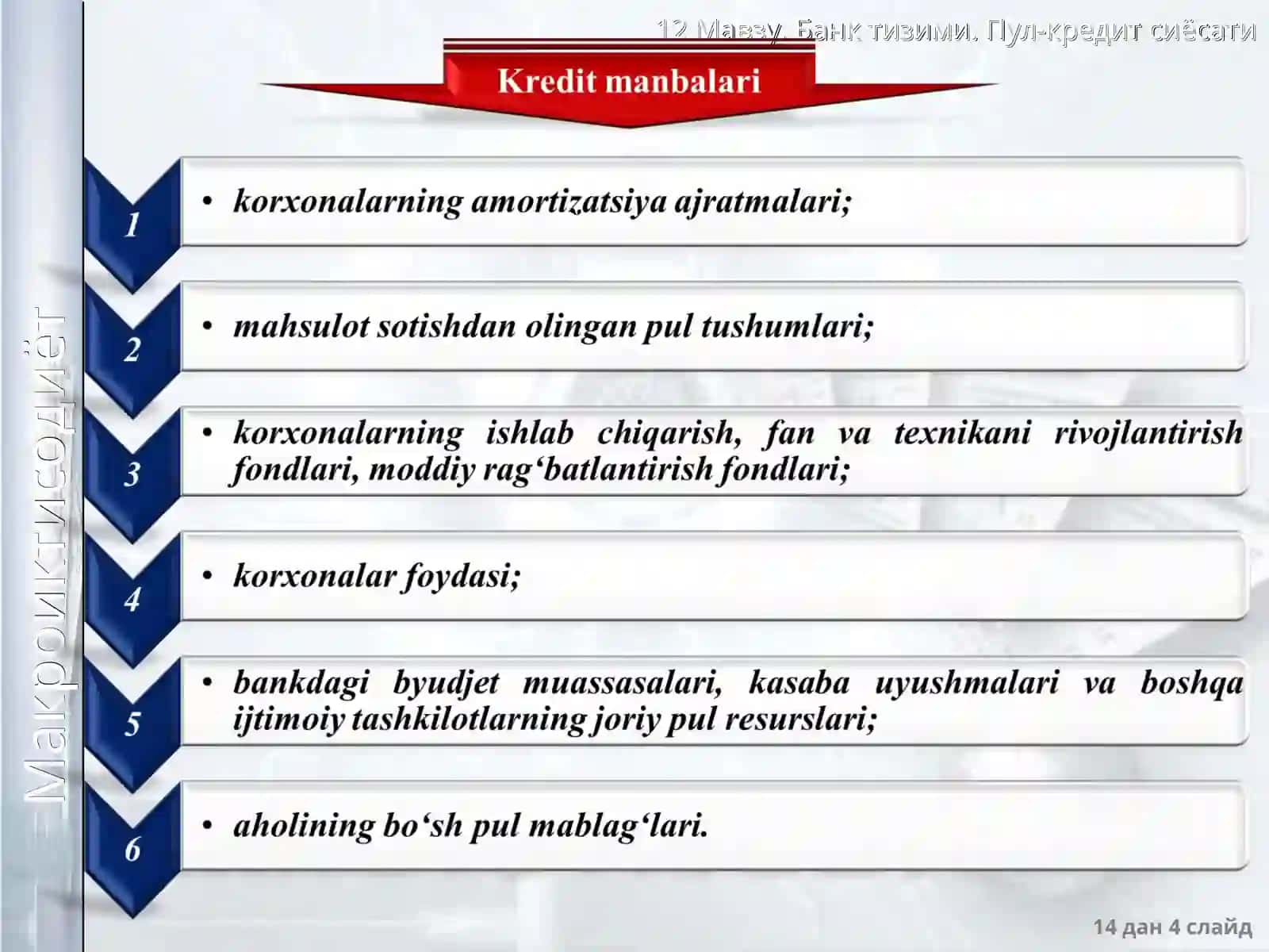 Pul-kredit siyosati 4