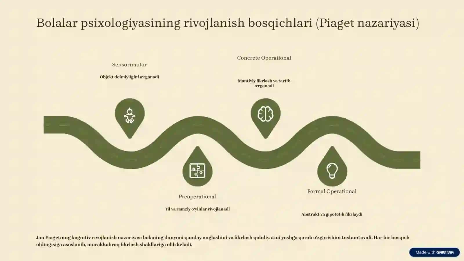 Bola rivojlanishi va axloqiy tadqiqotlar mulohazalari 4
