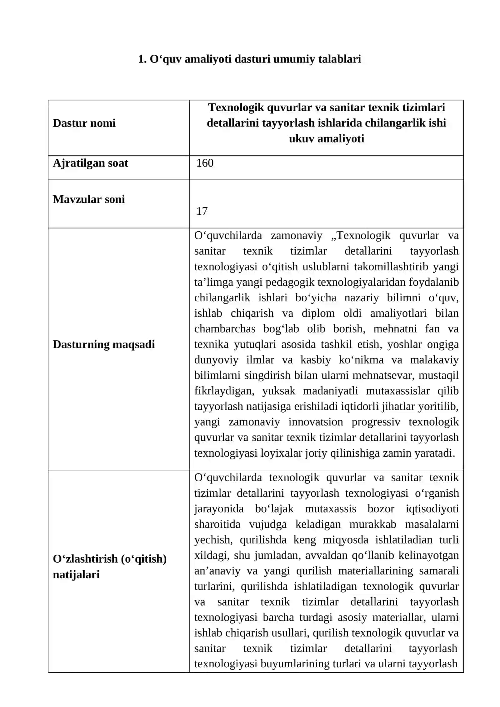 TEXNOLOGIK QUVURLAR VA SANITAR TEXNIK TIZIMLAR DETALLARINI TAYYORLASH ISHLARIDA CHILANGARLIK ISHI О‘QUV AMALIYOTI 4