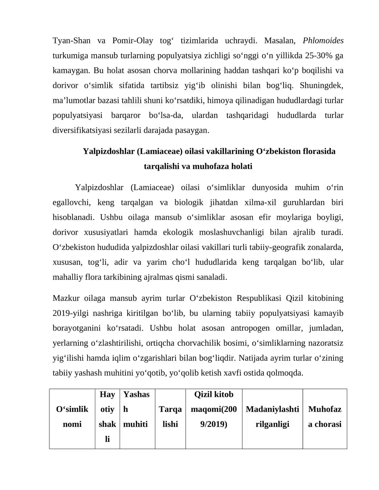 OʻZBEKISTON RESPUBLIKASI QIZIL KITOBI (2019) ASOSIDA YALPIZDOSHLAR (LAMIACEAE) OILASI VAKILLARINING FLORISTIK TAHLILI 4