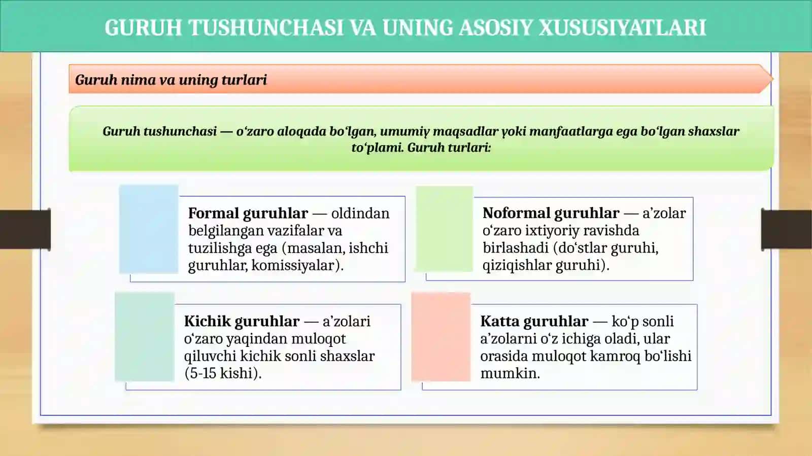 GURUHNING INSON HAYOTIDAGI FUNKSIYASI 4