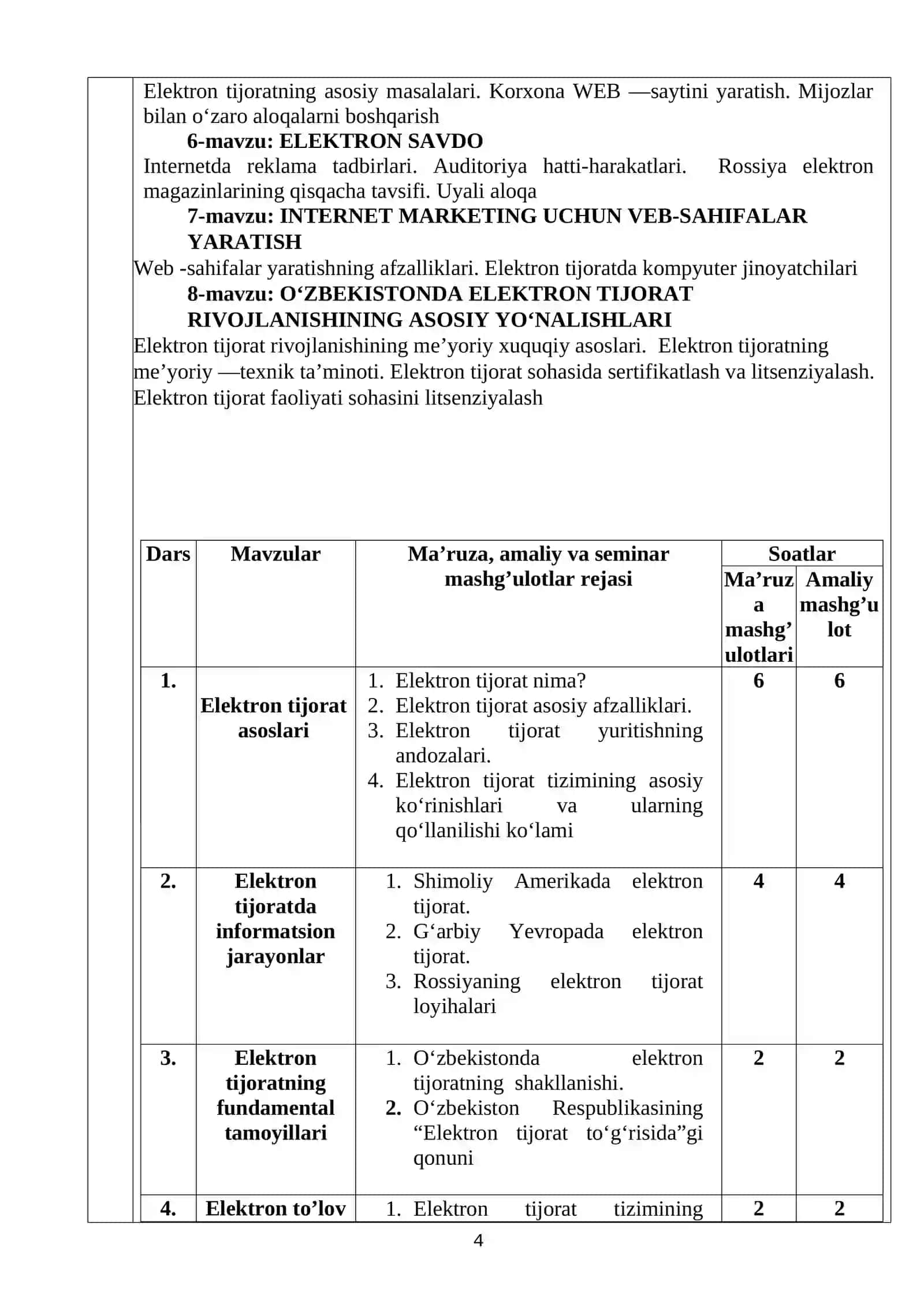 Elektron tijorat fanining o'quv dasturi 4