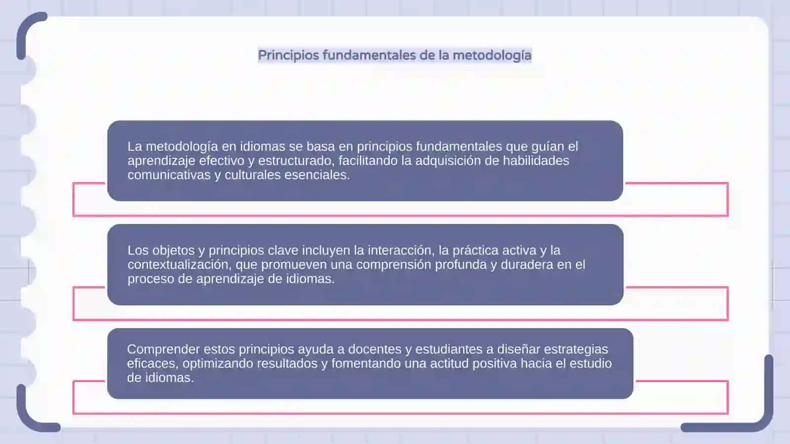 Metodologiya obyektlari va printsiplari va tillarning mashhur shaxslari 4