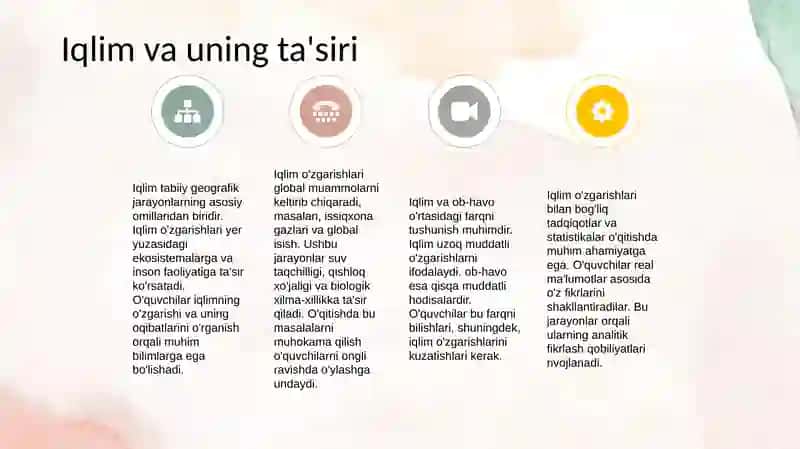 Tabiiy geografik jarayonlar mavzusida o’qitish geografiyasi 4