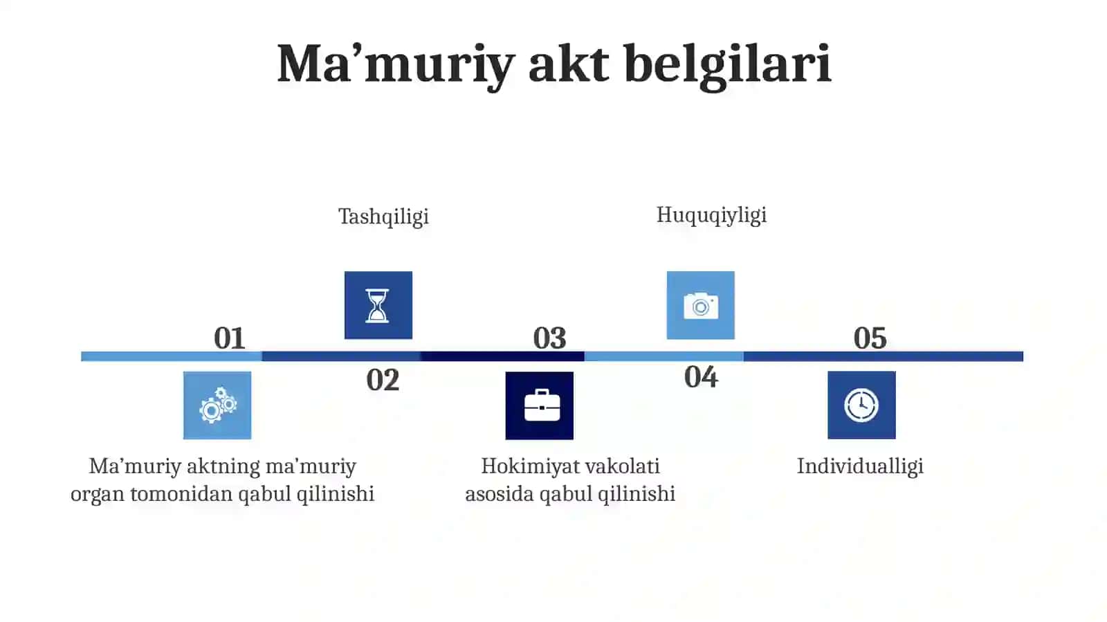 Ma’muriy akt 4
