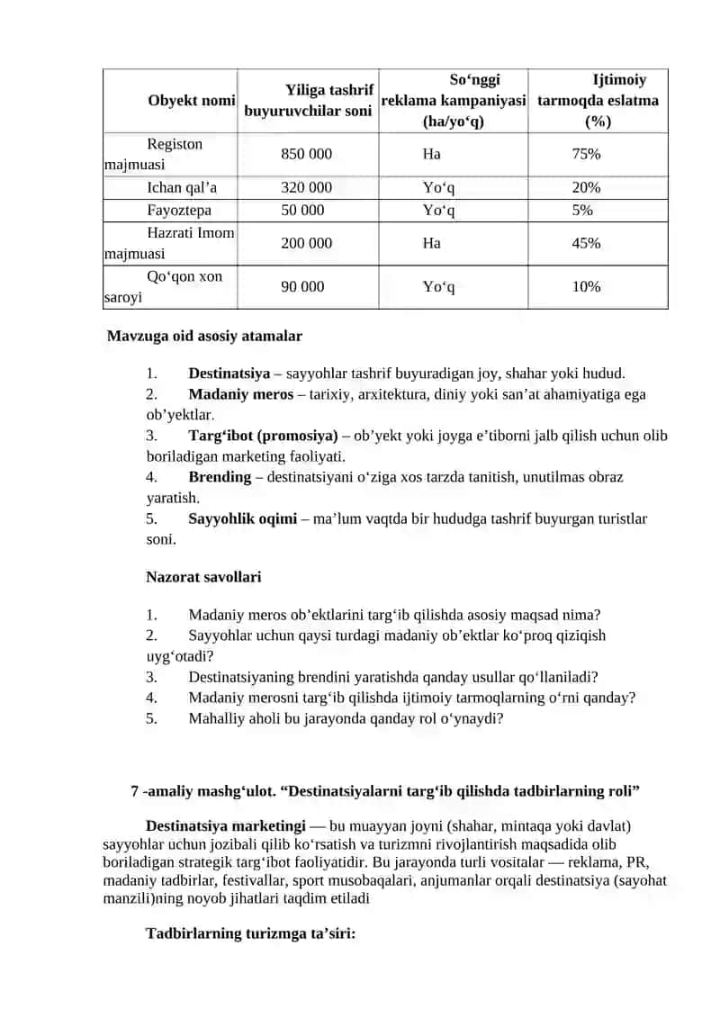 Destinatsion marketing va reklamaning asosiy maqsadlari 4