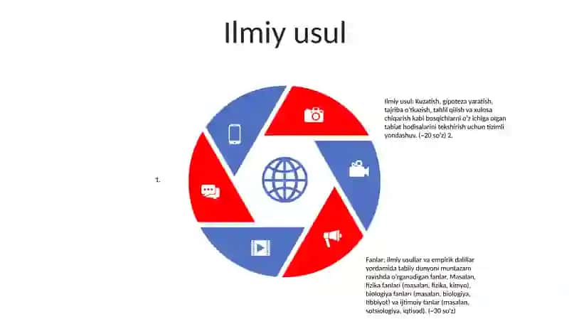 Fan va tabiat 4