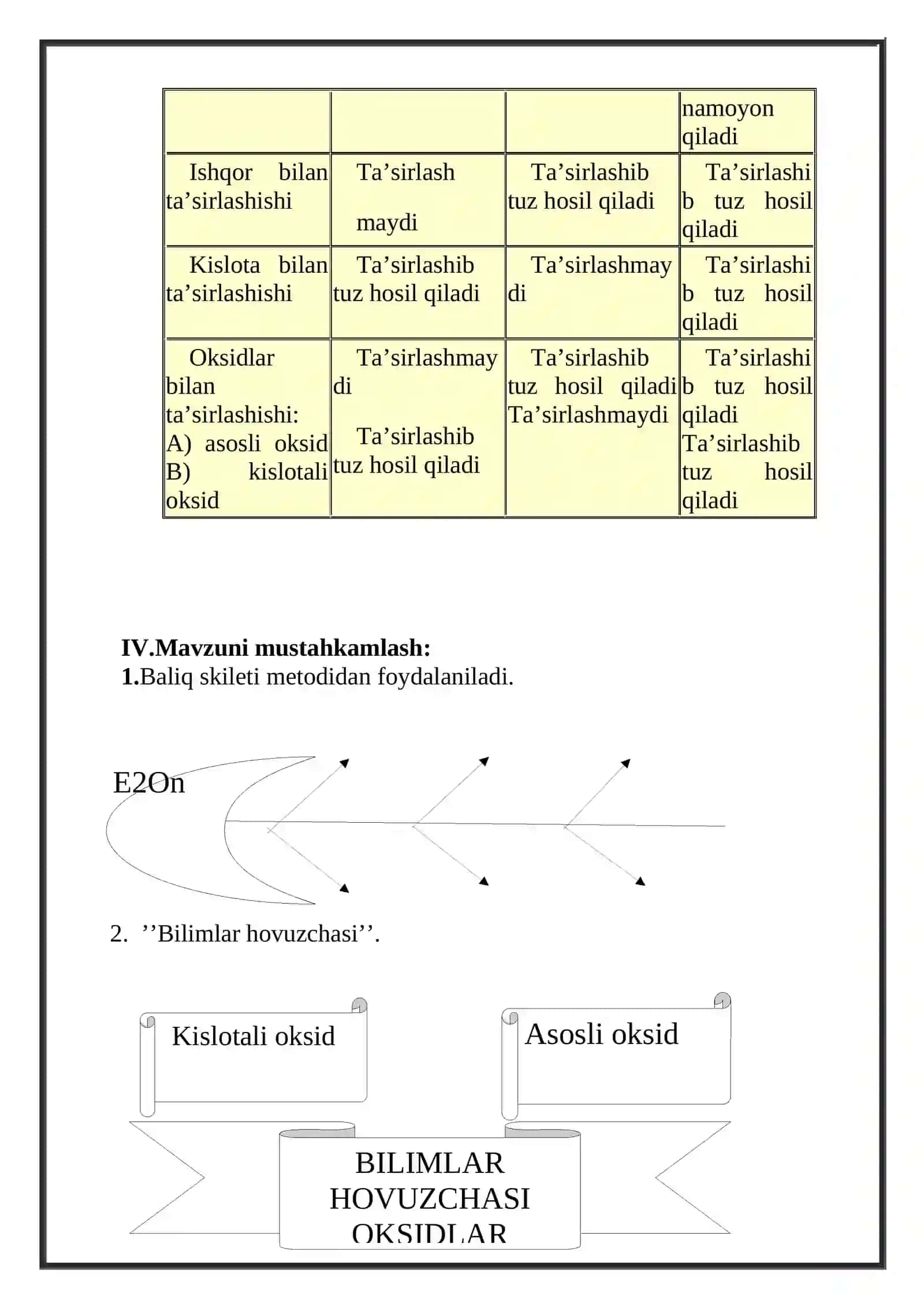 Vodorodning fizik va kimyoviy xossalari 4