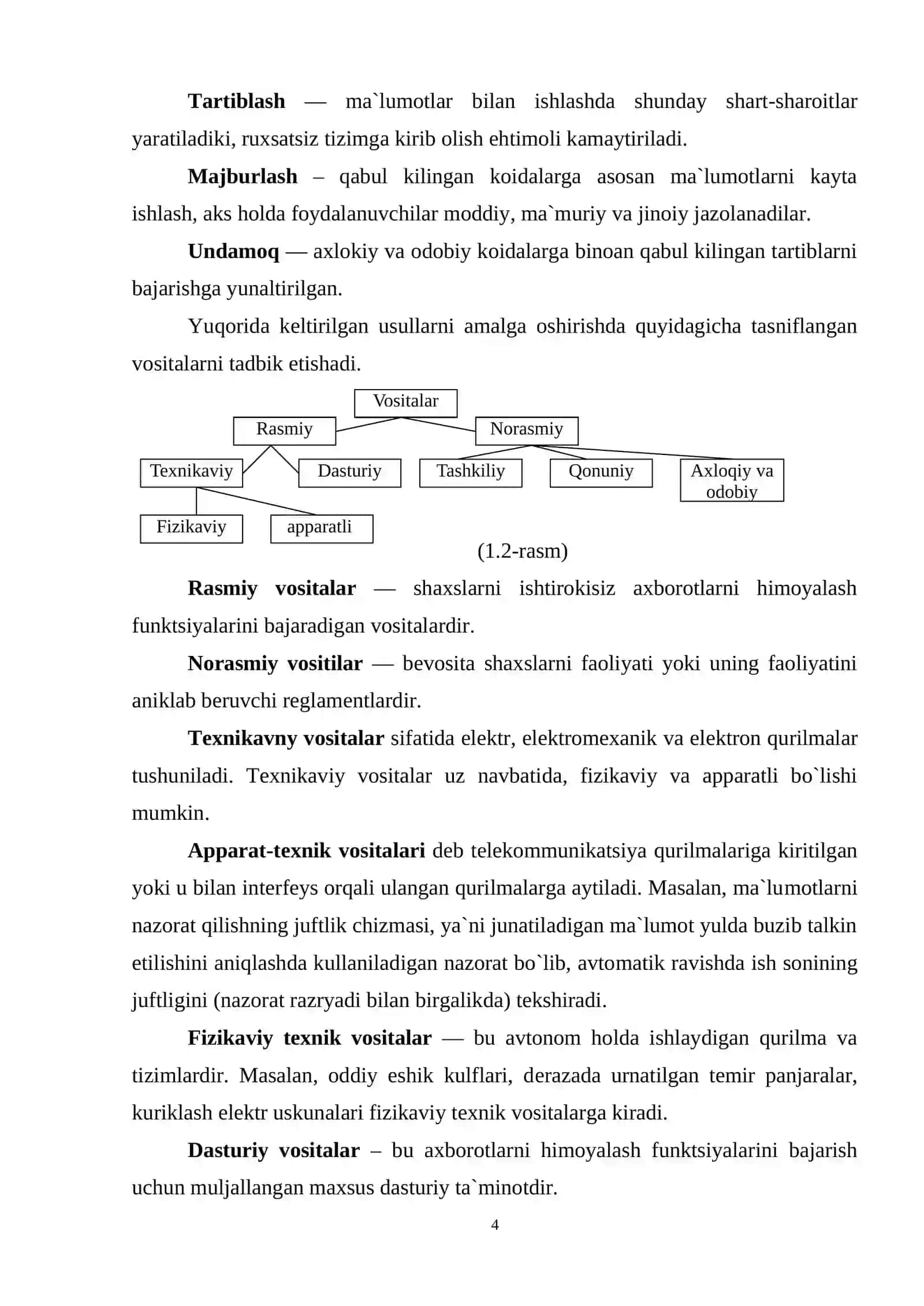 TARMOQLARDA AXBOROTLARNI HIMOYALASH USULLARI 4