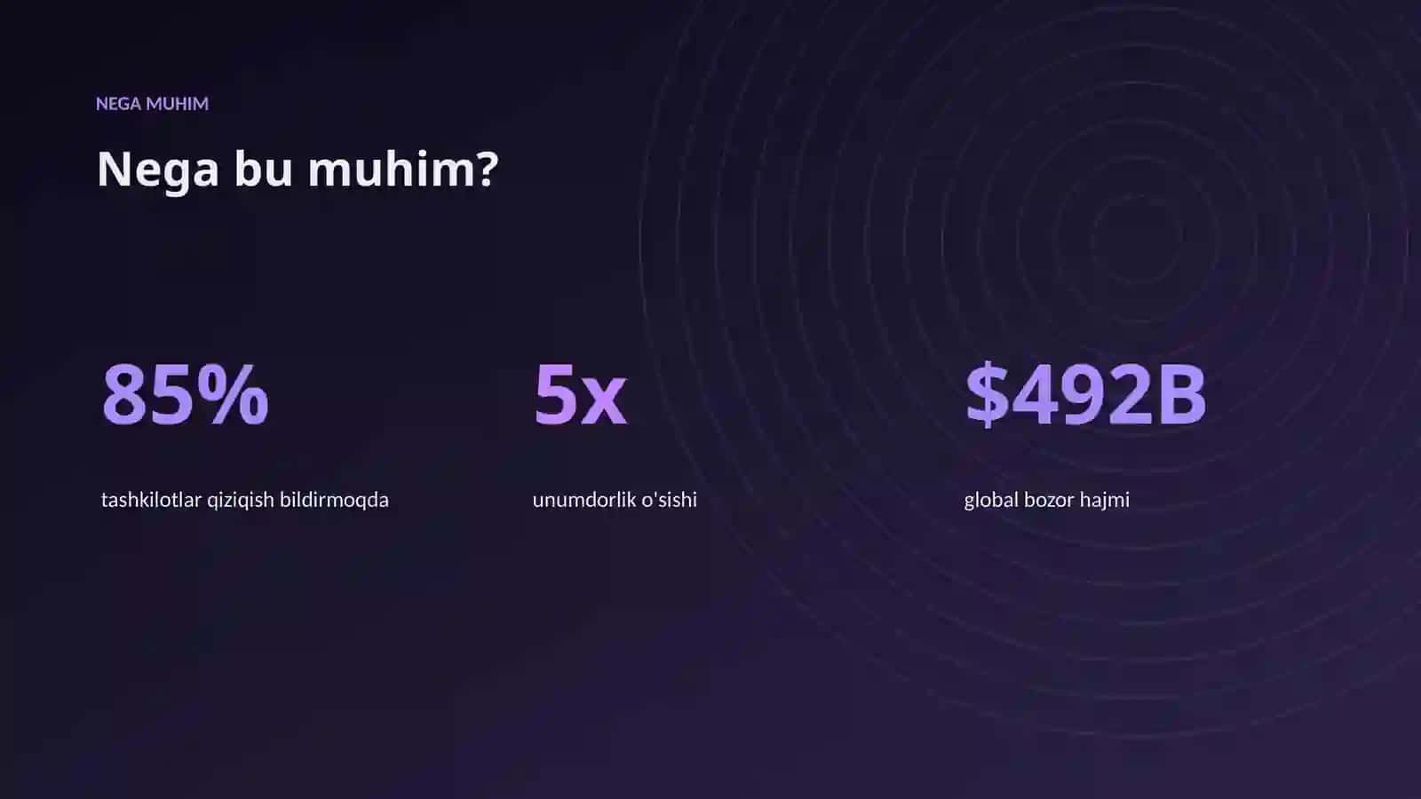 Sanʼat uchun tavsiya tizimlari: amaliy yechimlar 4