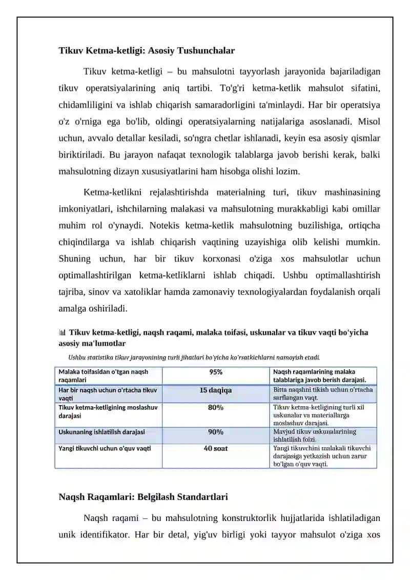Tikilish tartibi tuzish andozalar soni iqtisosi raziryati asbob uskuna tikilish vaqti 4