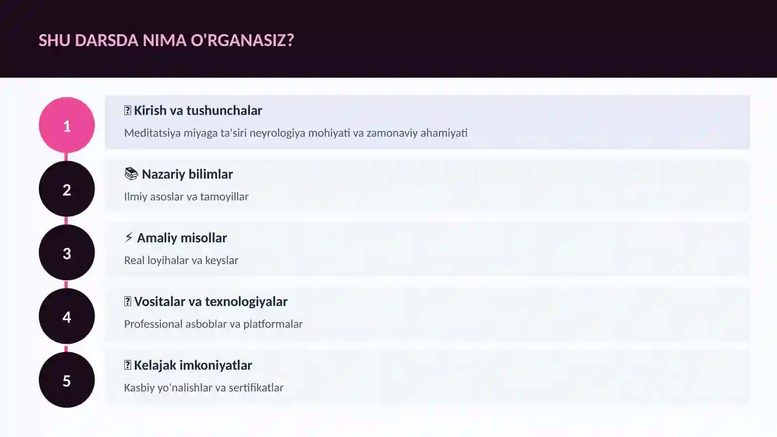 NEYROTEXNOLOGIYA VA MIYA 4